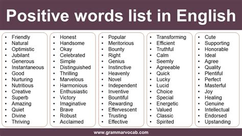 whats are postive words that are similar to better